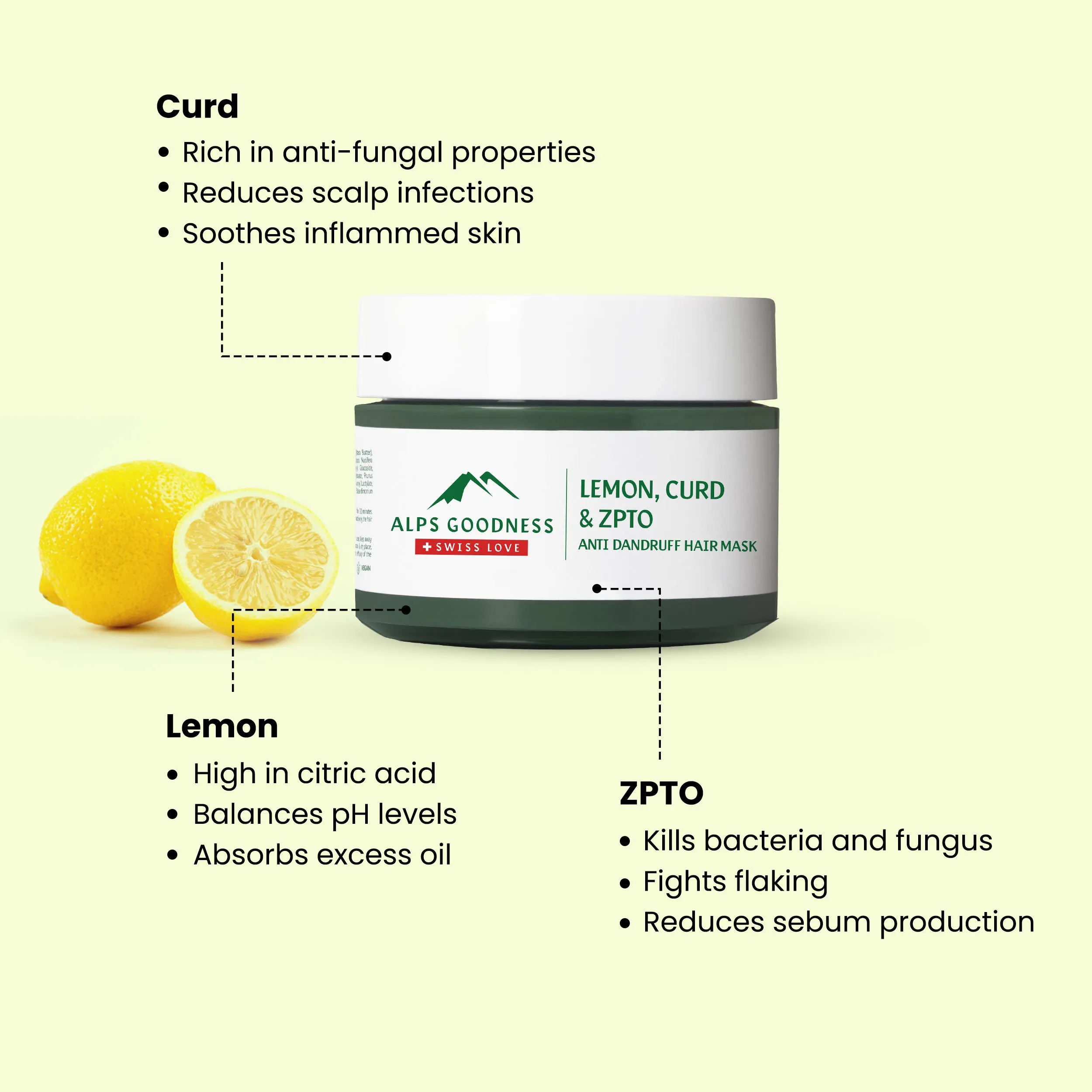 Alps Goodness Lemon, Curd & ZPTO Anti Dandruff Hair Mask (175 gm)| Anti Dandruff Hair Mask| Silicone Free| Paraben Free| Sulphate Free| Mineral Oil Free| Vegan| Hair Mask