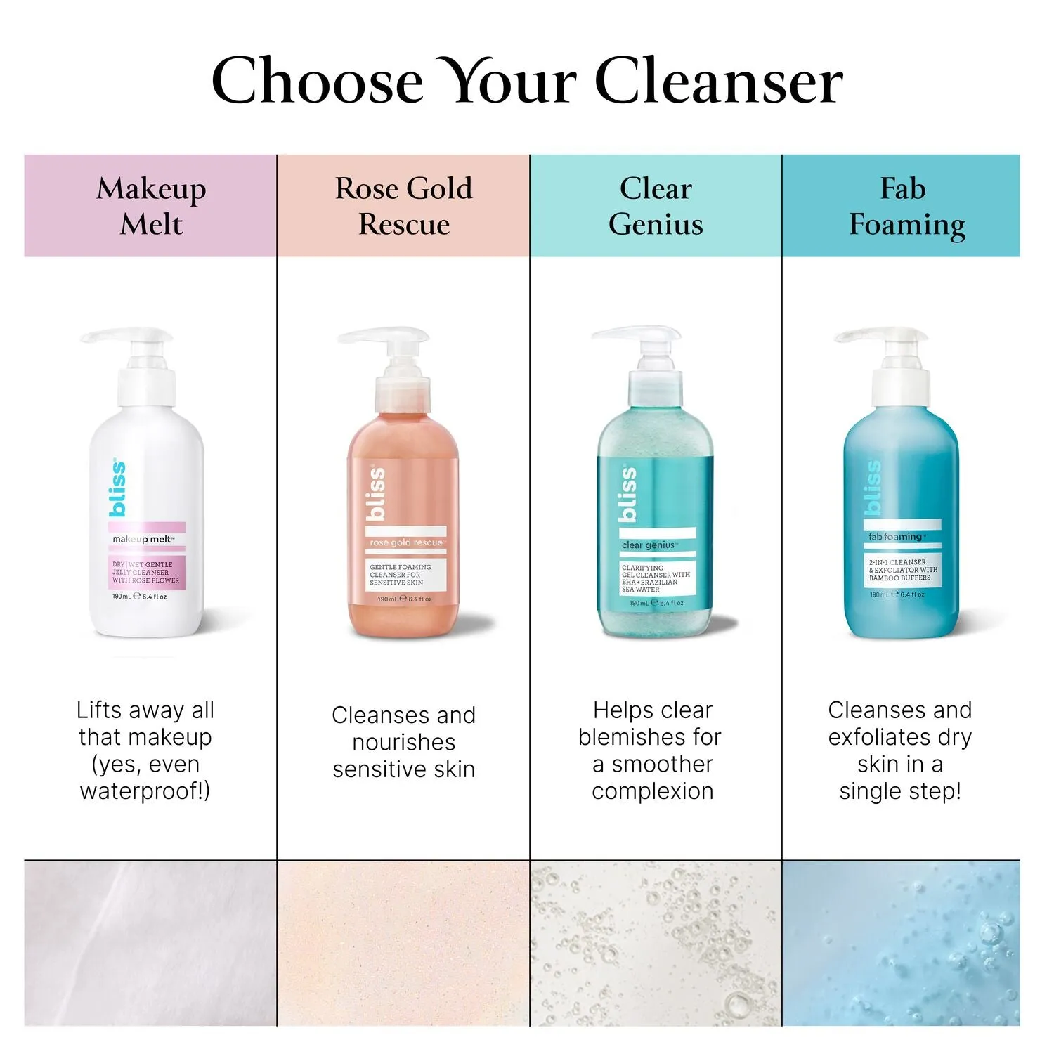 Makeup Melt Cleanser Deluxe Sample Size