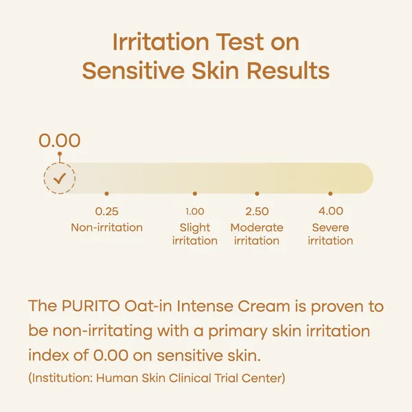 Purito Oat-in Intense Cream